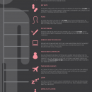 How To Live to 100 [Infographic]