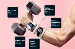 Is Wearable Fitness Tech Primed To Spark A Big Change In Healthcare? [News]