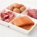 Eat As Much Protein As You Want — You Won’t Gain Weight [Study]