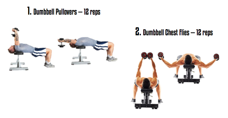 workout split, workout program, muscle building workout program, muscle building workout split, workout routine, four day workout split, workout plans, fat burning workout program, best workout program, best workout plan, best workouts, full body workout program, workout programs, workout routine, best workouts, best workout program
