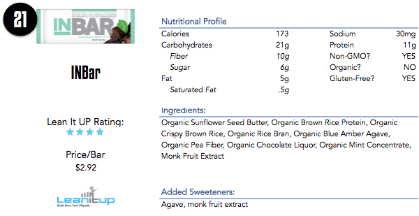 inbar, inbar nutrition, energy bars, best energy bars, best bars, snack bars, nutrition bars, protein bar, granola bars, fruit and nut bars, nut bars, seed bars, paleo bars, gluten free bars, health bars, healthy snack bars, nutrition bar, top energy bars, top bars