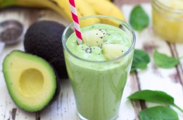 Irish It UP — The Supercharged Shamrock Protein Shake [Recipes]